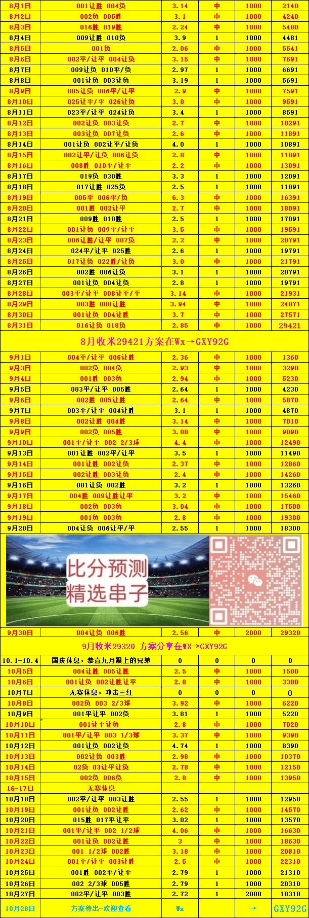 河床伤病名单更新，关键球员状态备受关注